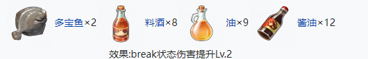 开放空间二级食物有什么 开放空间二级食物制作大全
