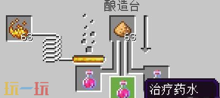 我的世界瞬间治疗药水2级怎么制作 强力恢复药水配方