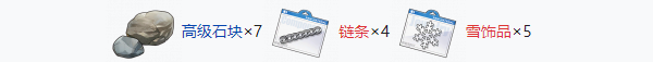开放空间制作装扮要什么材料 开放空间家具所需材料大全