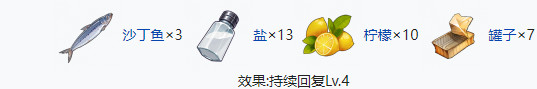开放空间四级食物有什么 开放空间四级食物制作大全