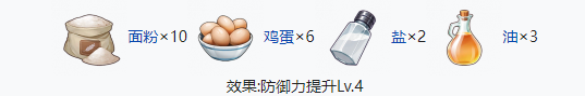 开放空间四级食物有什么 开放空间四级食物制作大全